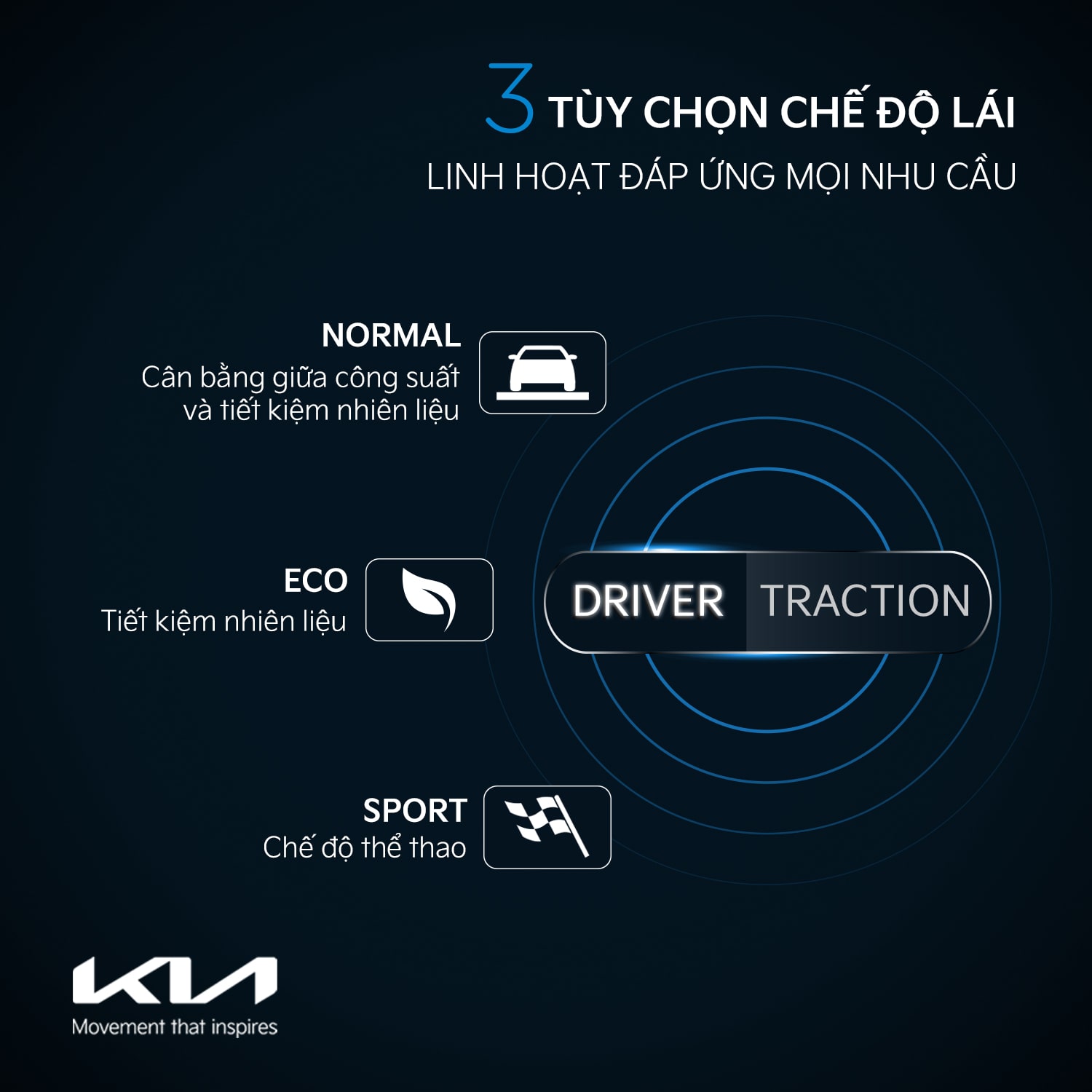 chế độ lái kia sonet